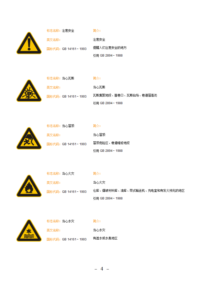 矿山安全标志第4页