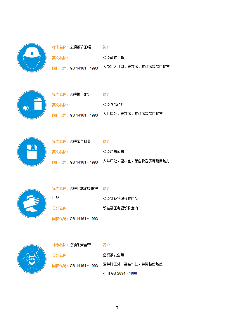 矿山安全标志第7页