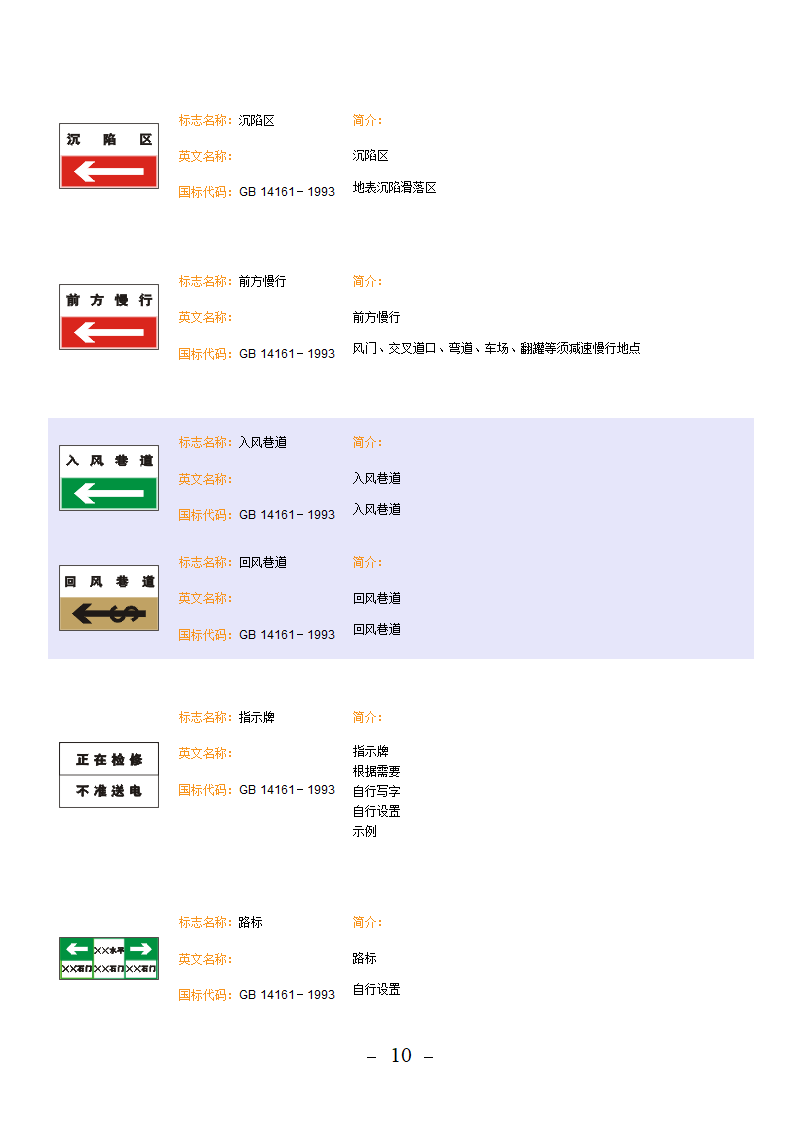 矿山安全标志第10页