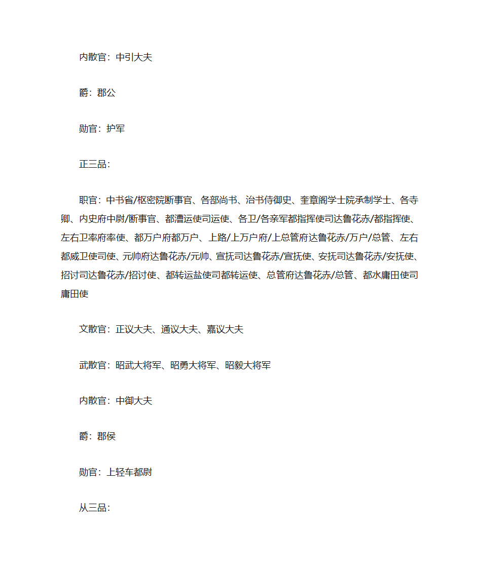 元朝官职第3页