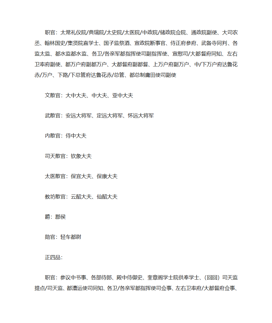 元朝官职第4页