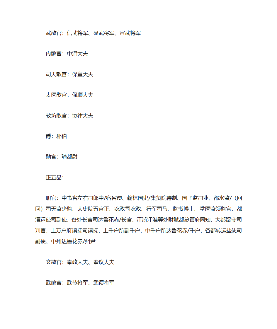 元朝官职第6页