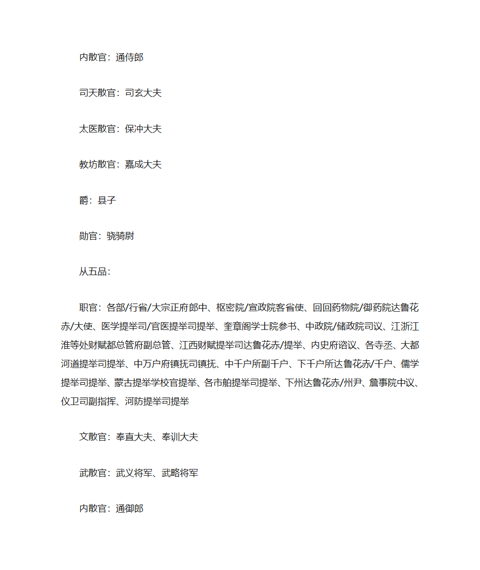 元朝官职第7页