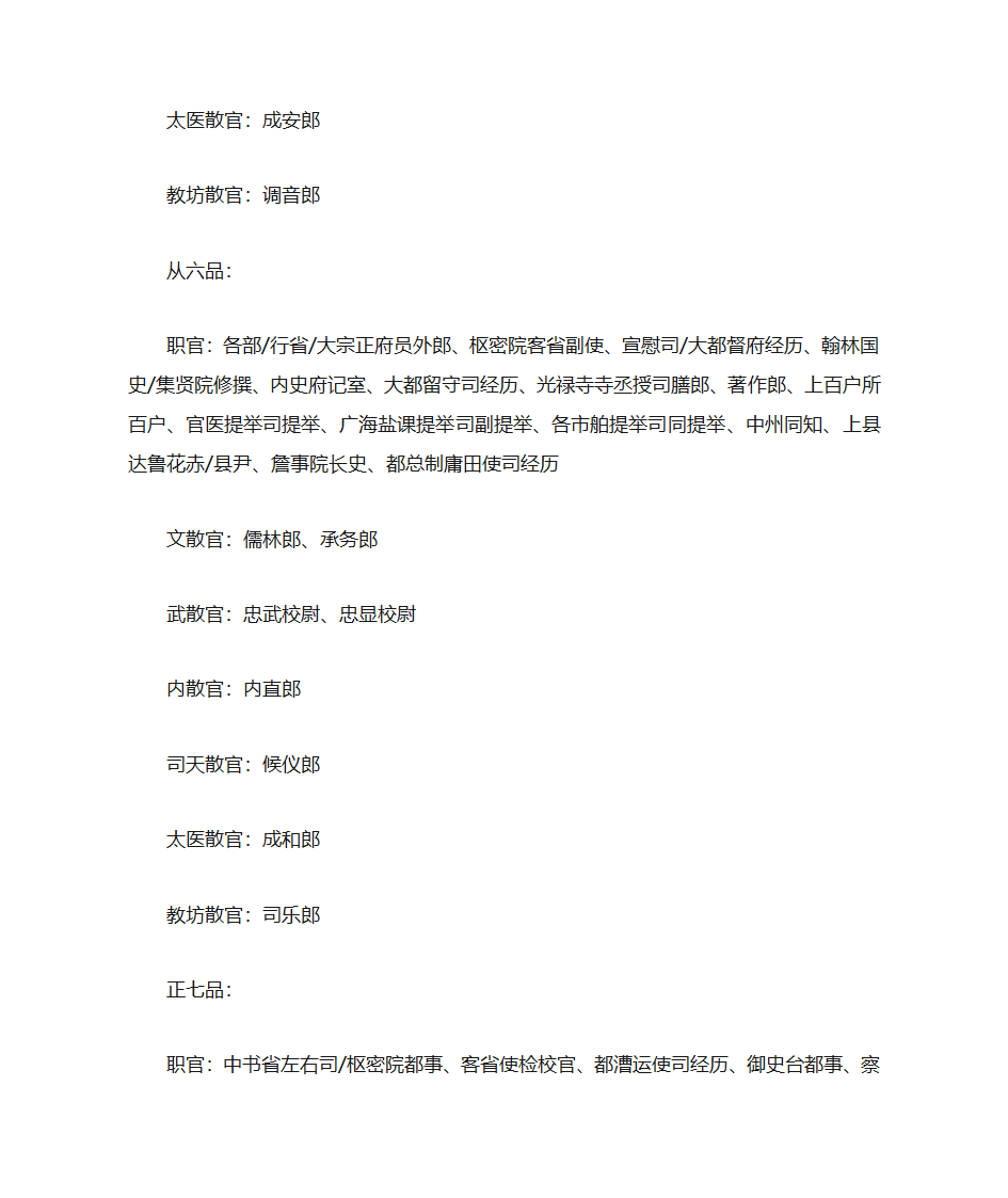 元朝官职第9页