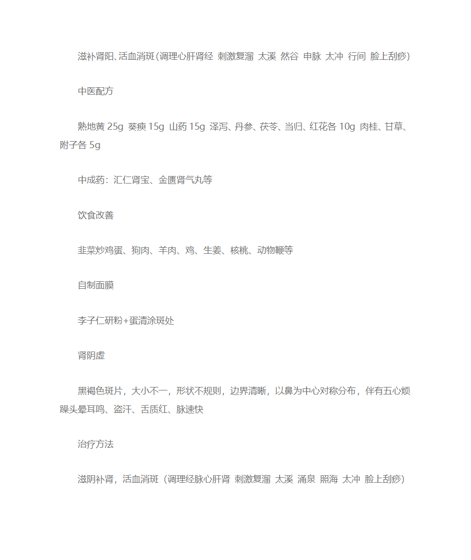 倪海厦老师推荐的感冒药方第12页