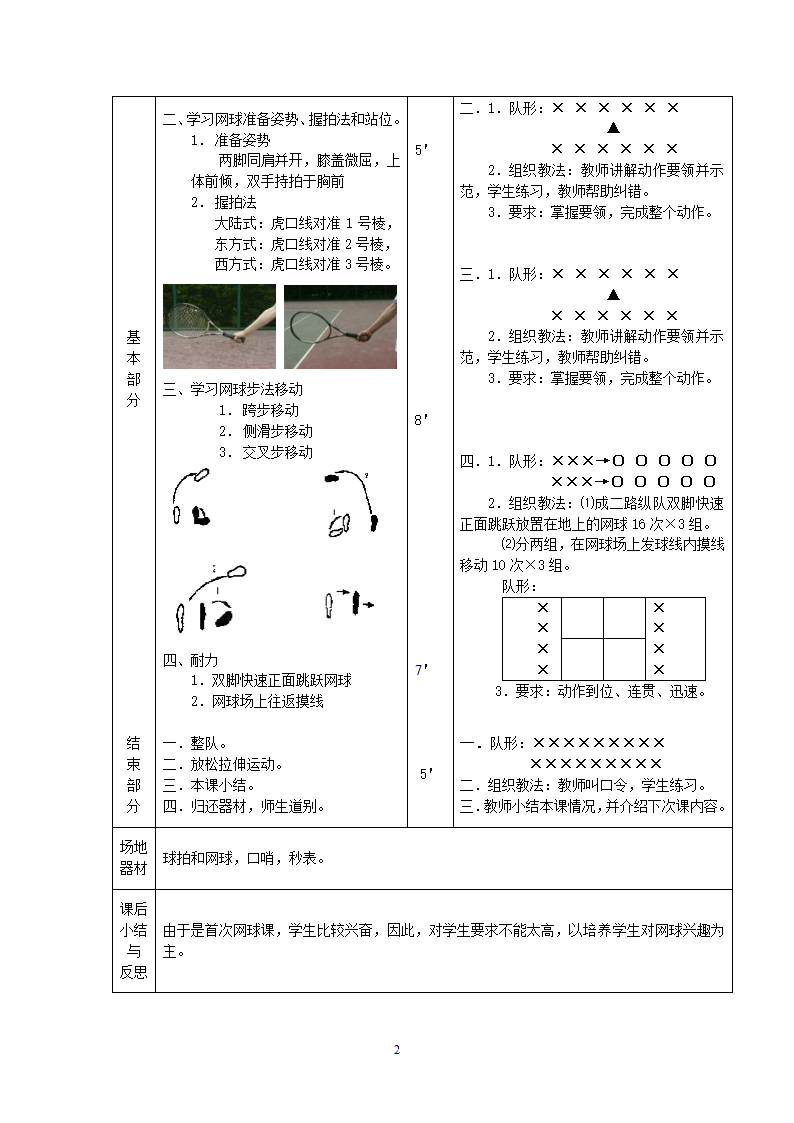 网球教案第2页