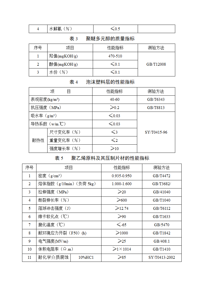 黄夹克保温第3页