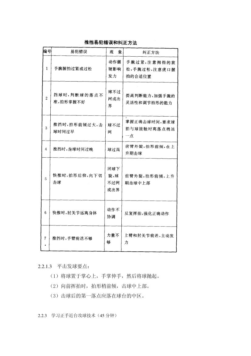 乒乓球教程第4页