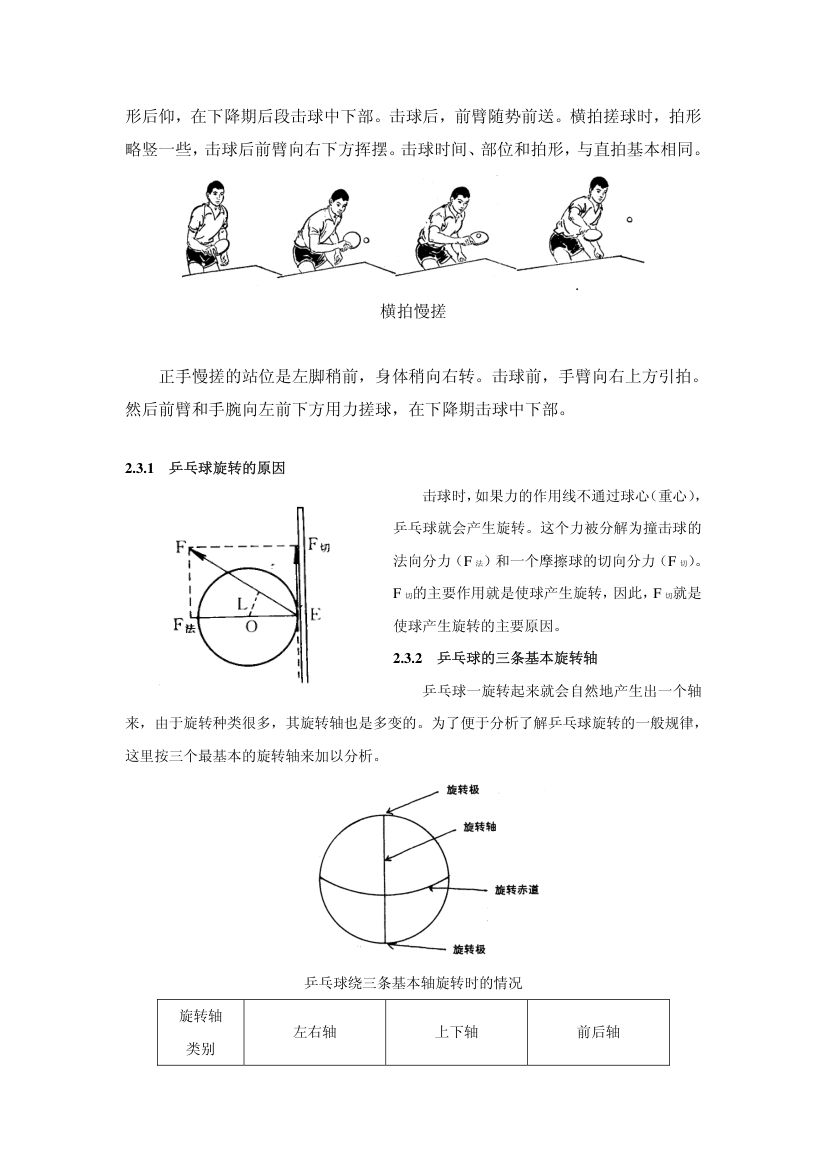 乒乓球教程第8页