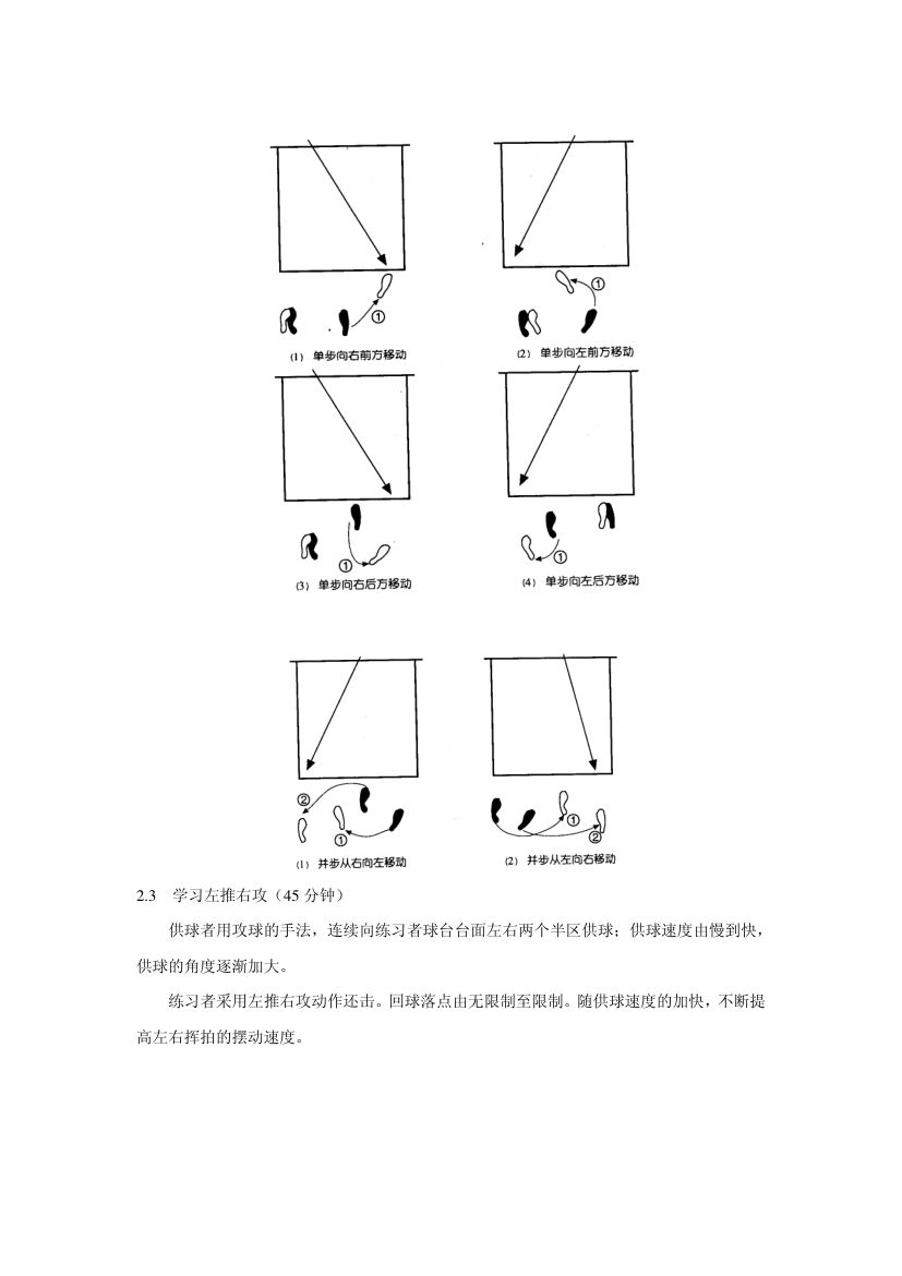 乒乓球教程第12页