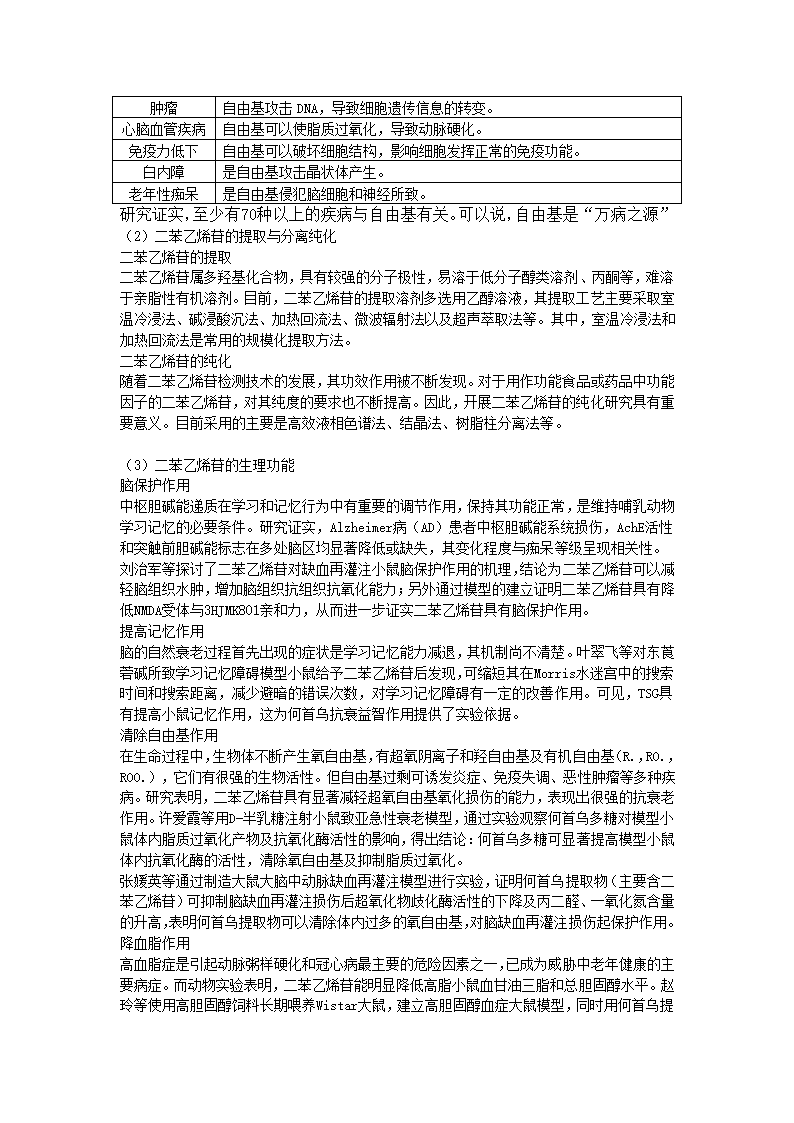 何首乌的功用及有效成分第2页