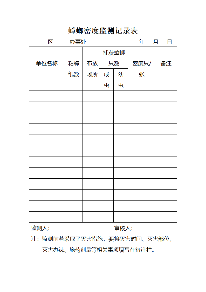 蟑螂密度监测记录表第1页