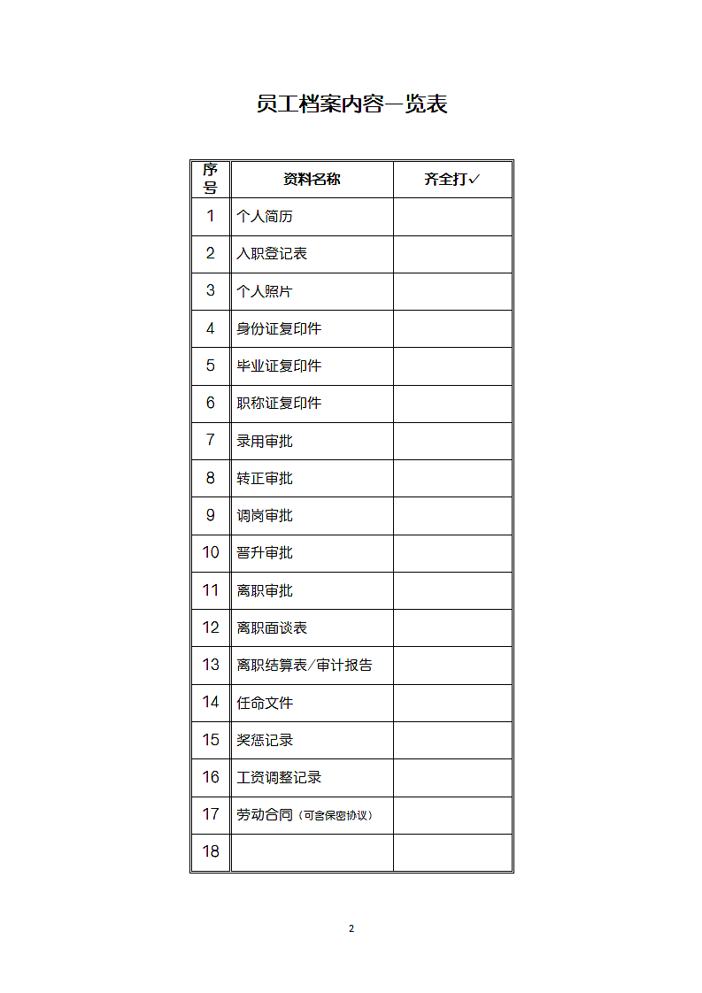 企业员工档案.docx第2页