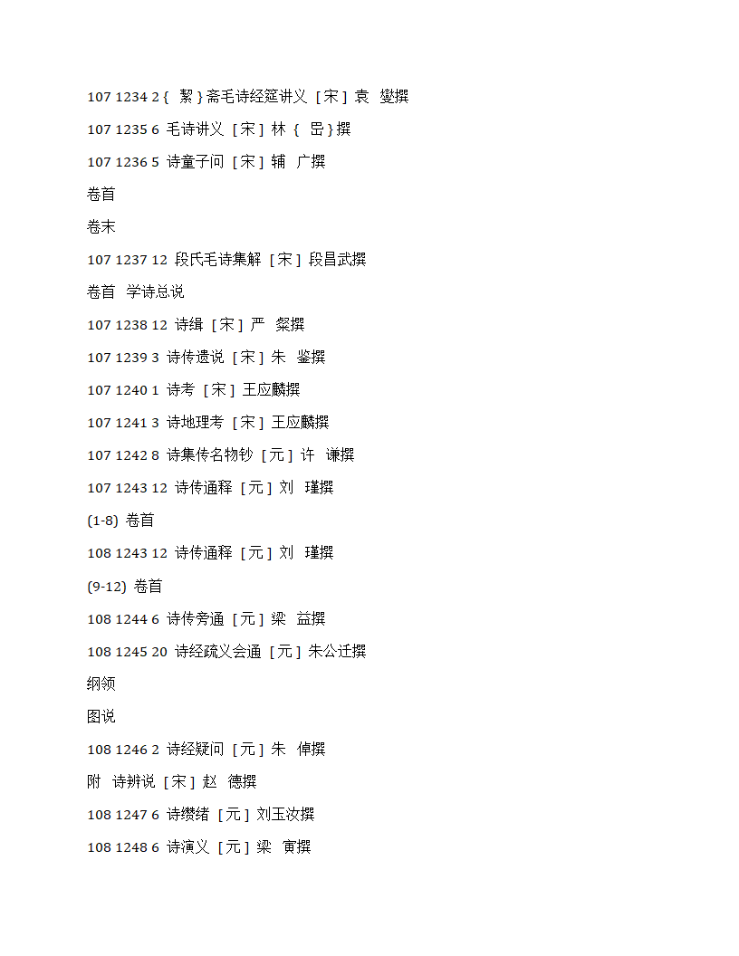  四库全书总目录第16页