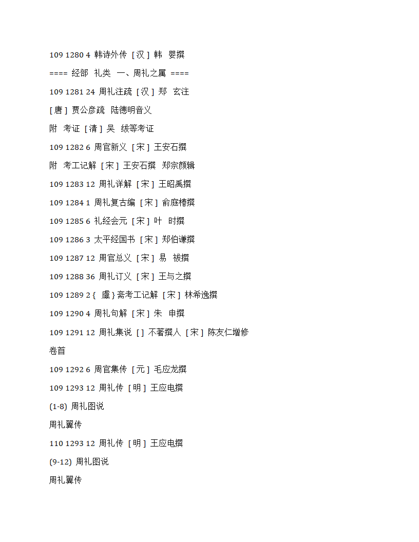  四库全书总目录第19页