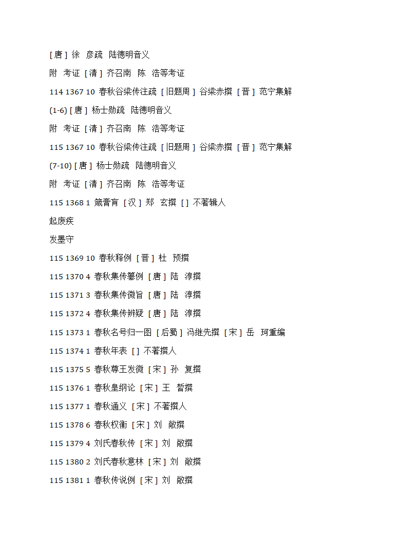  四库全书总目录第25页