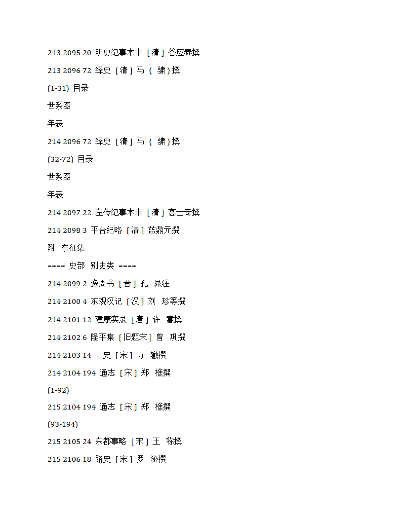  四库全书总目录第57页