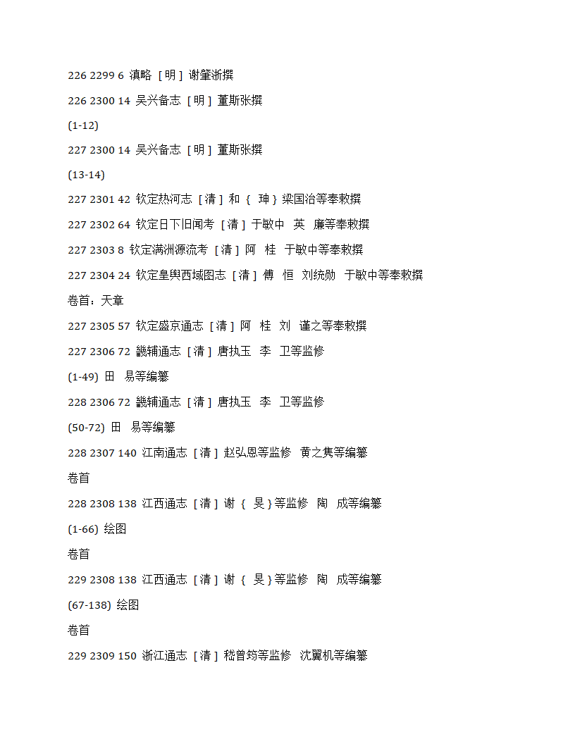  四库全书总目录第70页