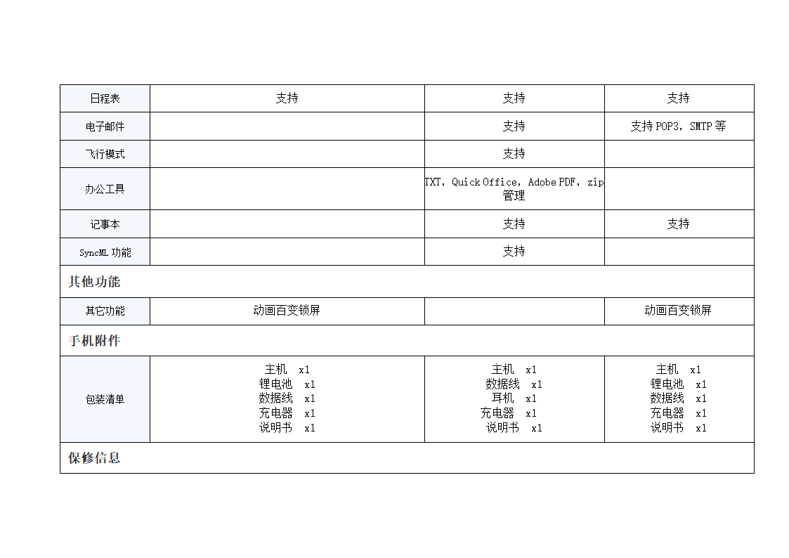 小米与苹果手机对比第10页