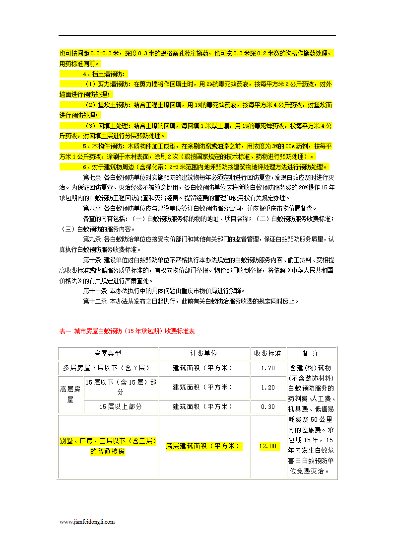 白蚁防治费第2页