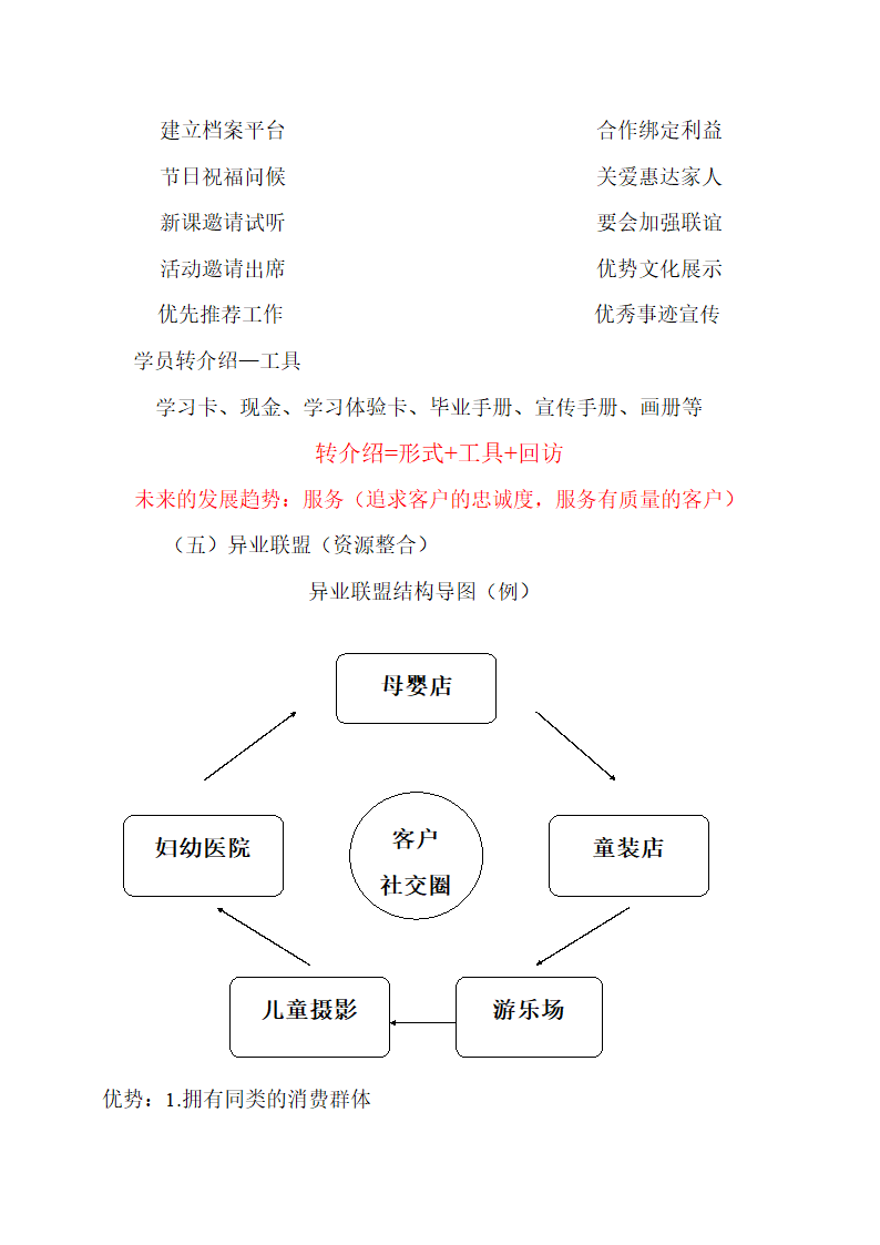 招生技巧第6页