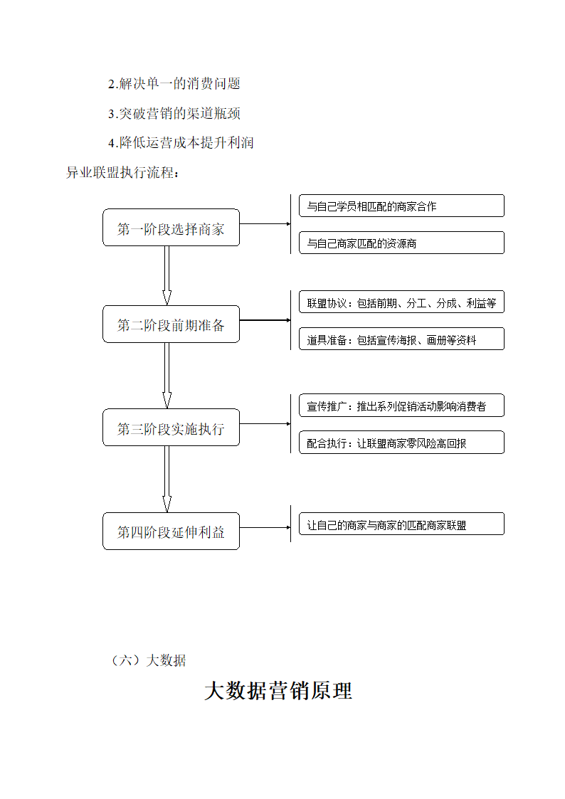 招生技巧第7页