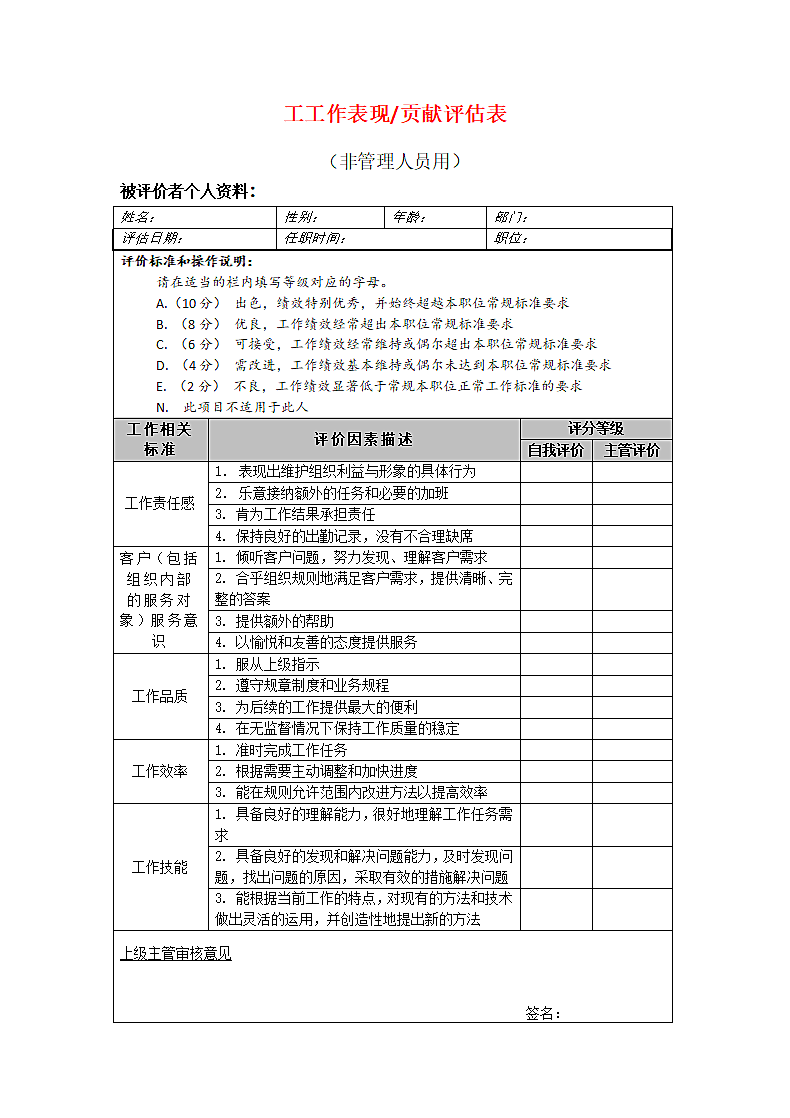 工作表现贡献评估表.docx