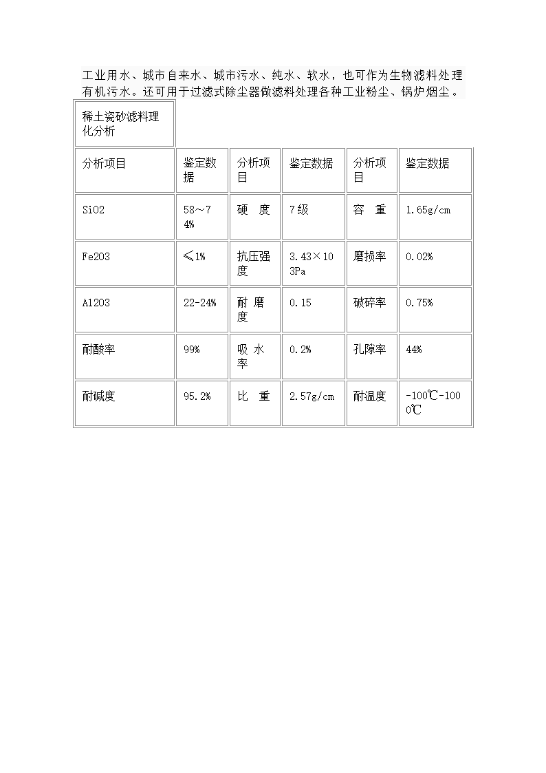 稀土瓷砂作用及稀土瓷砂指标第2页