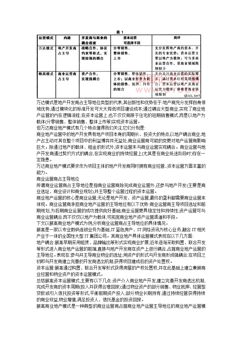 商业地产运营模式研究.doc第2页