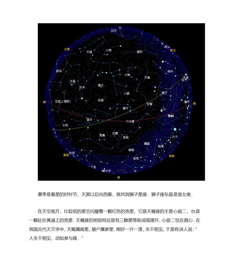 四季夜空星象介绍第2页