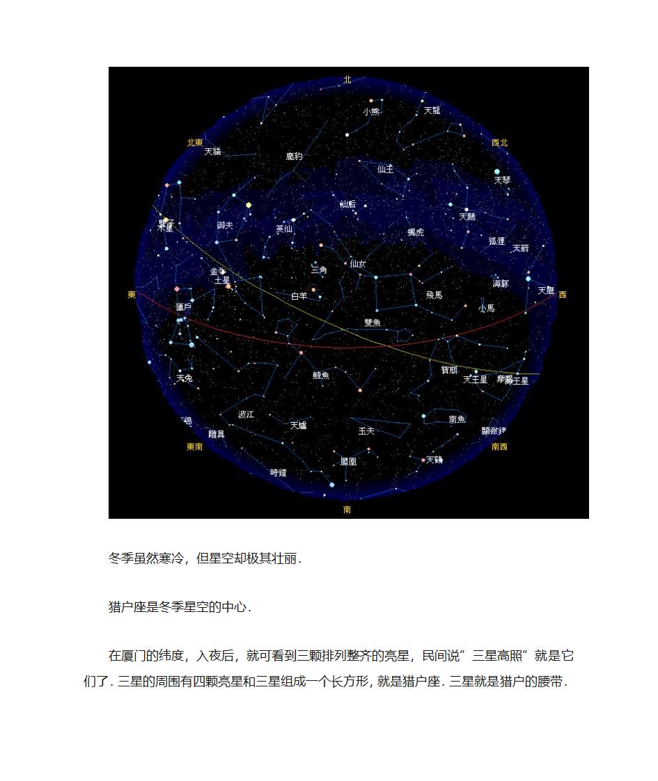 四季夜空星象介绍第6页