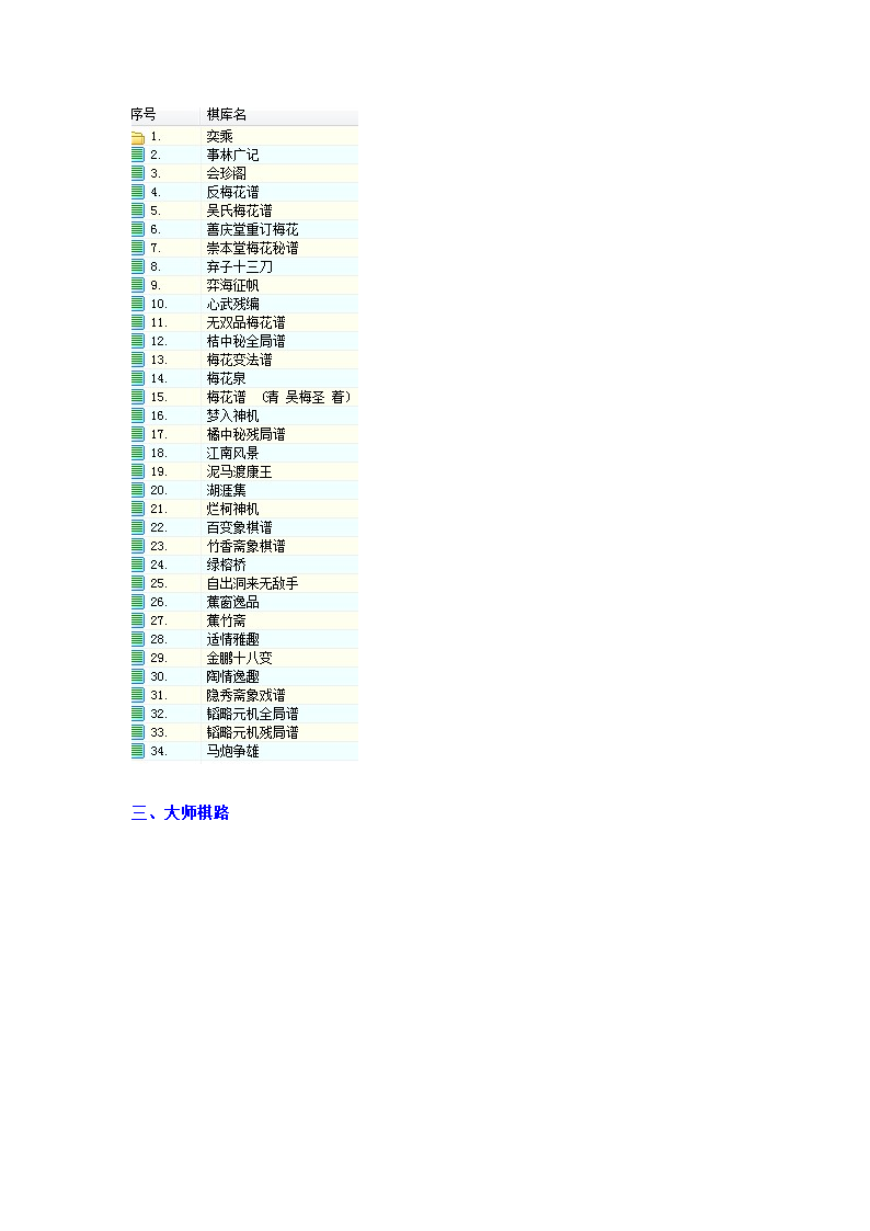 国际象棋高级棋谱第28页