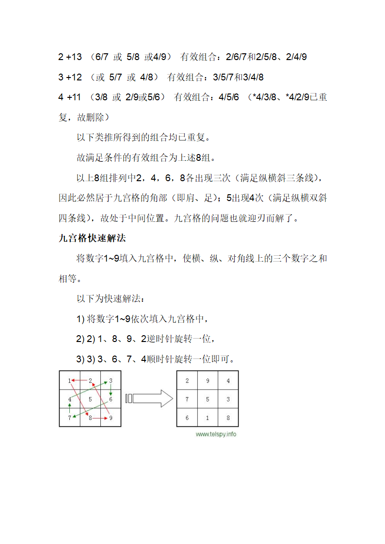 九宫格解法第2页