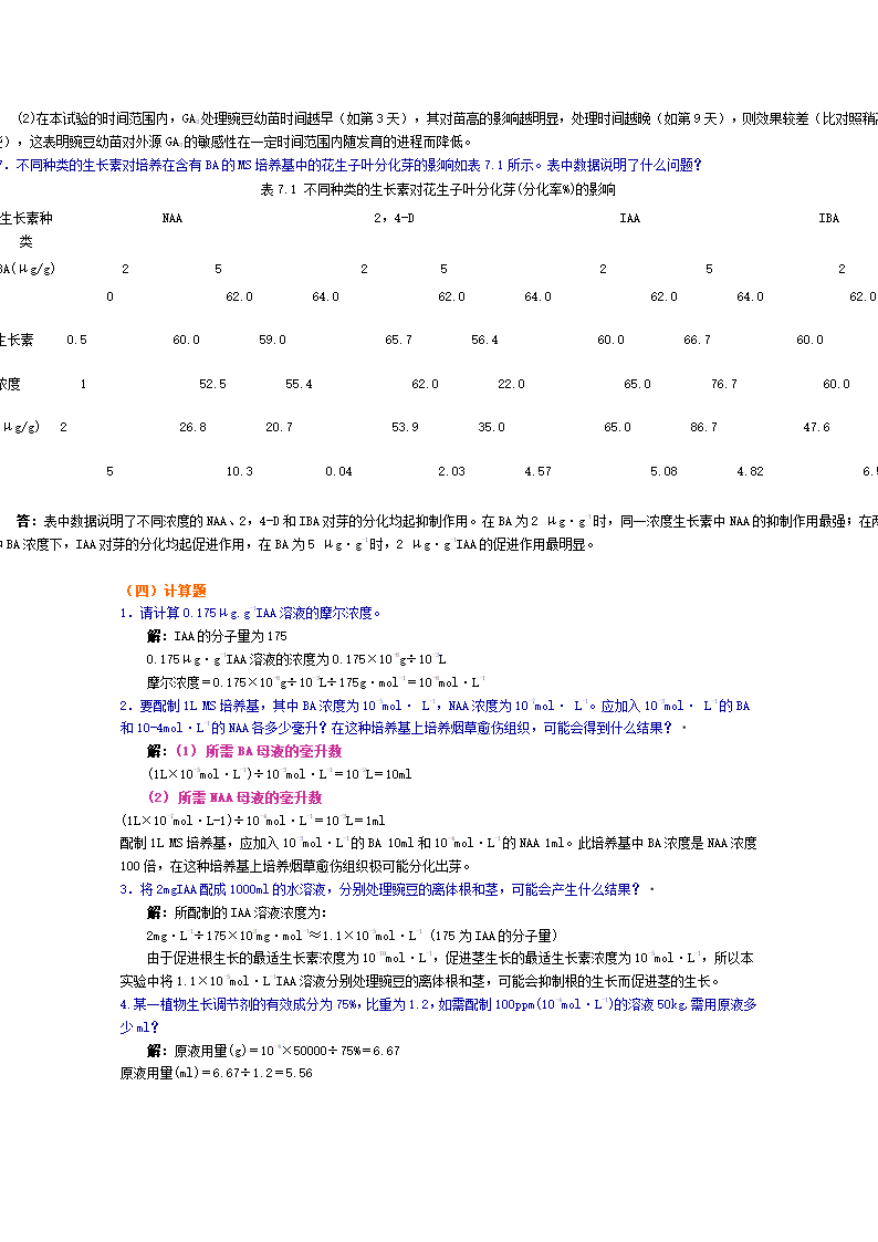 植物生长物质第14页