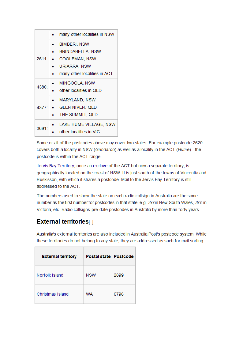 澳大利亚邮编第4页