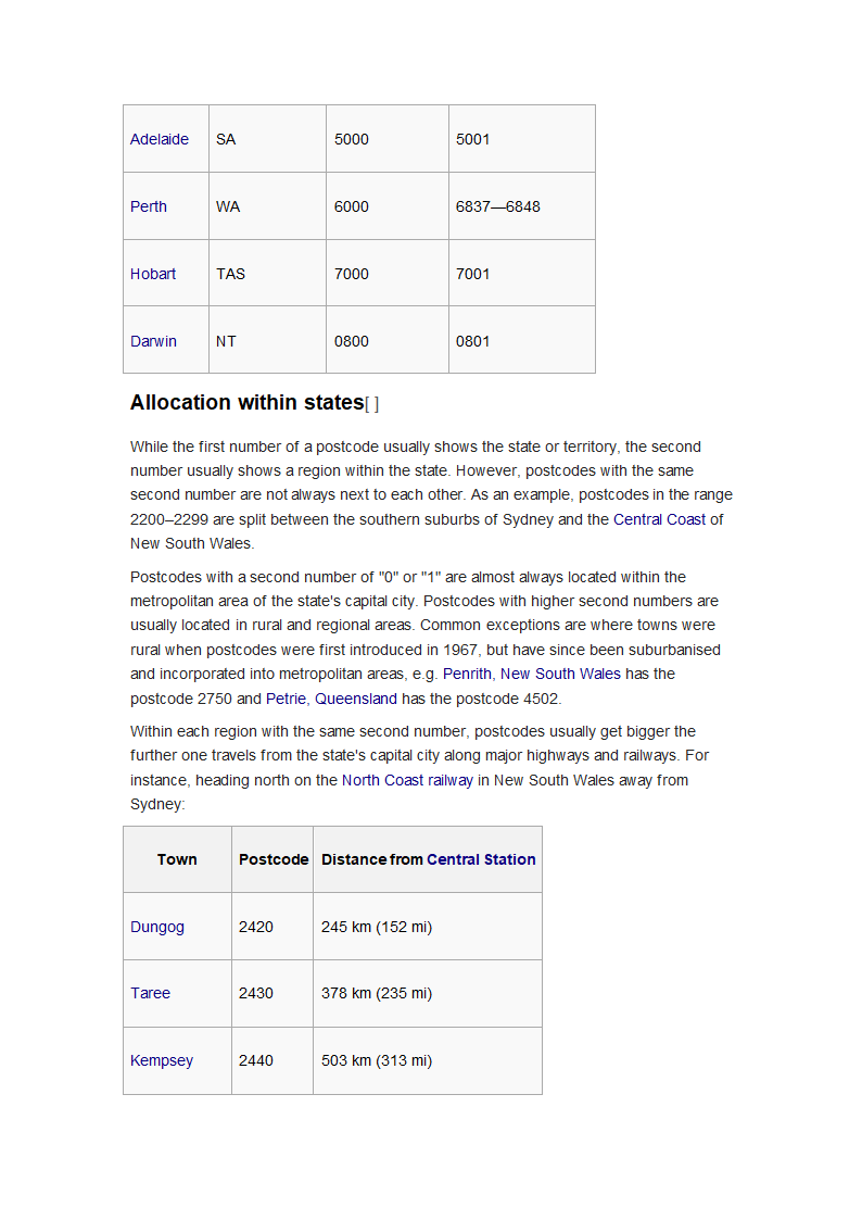 澳大利亚邮编第6页