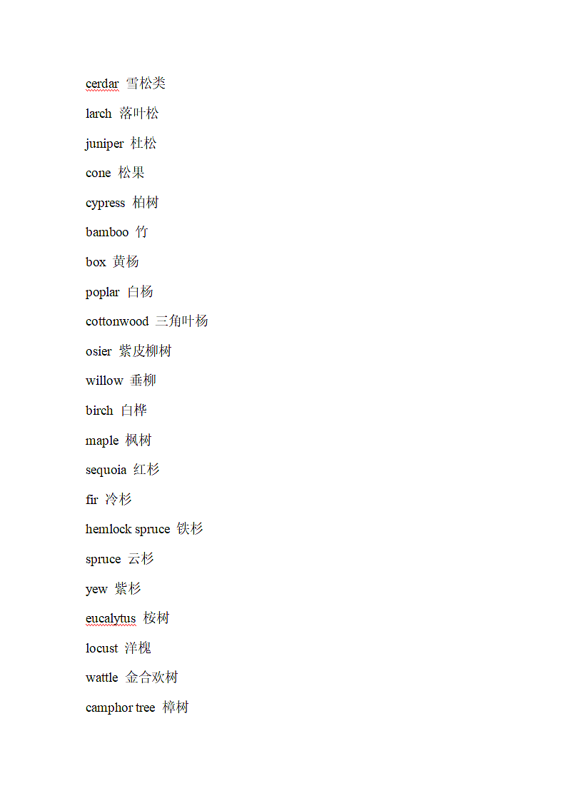 植物英语单词.docx第4页