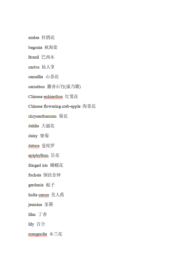 植物英语单词.docx第7页