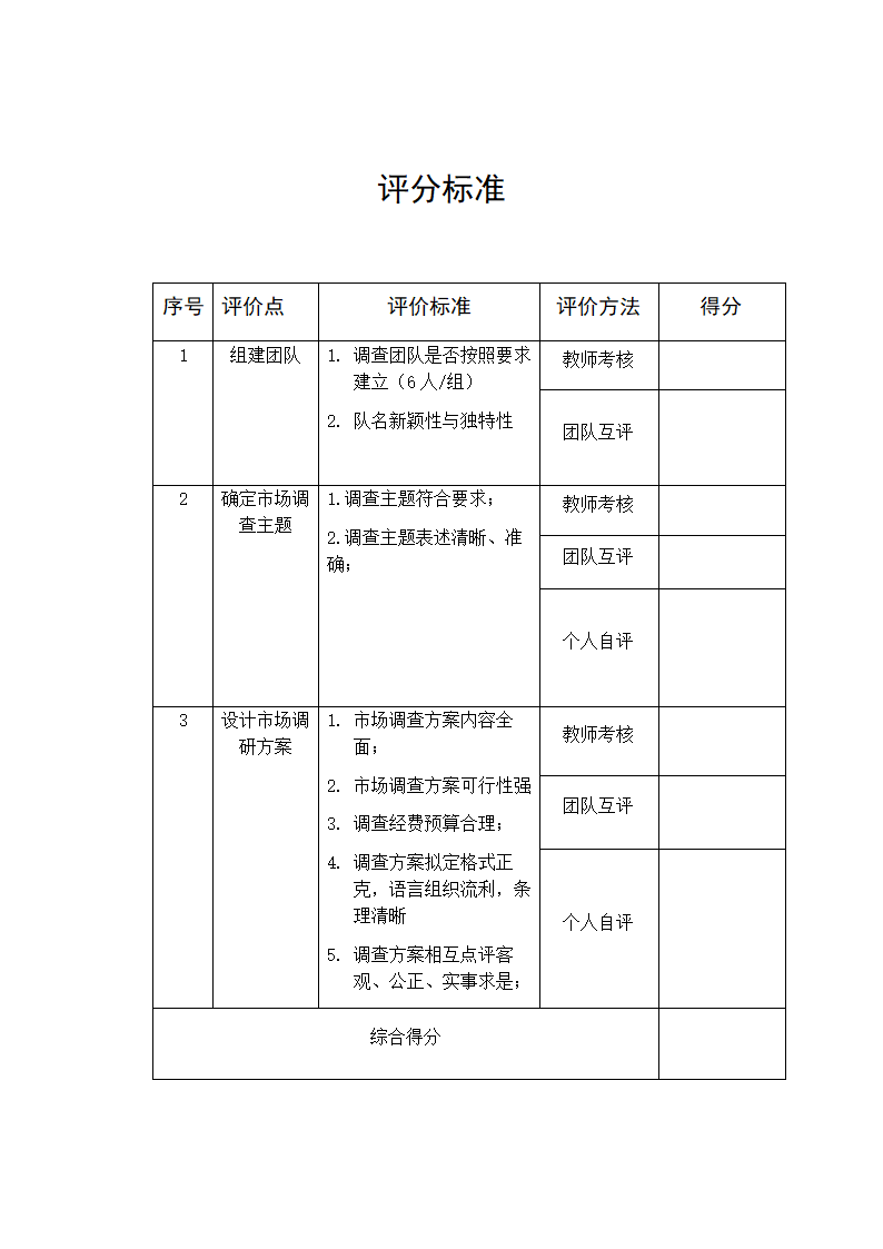 OPPO广告市场调查第2页