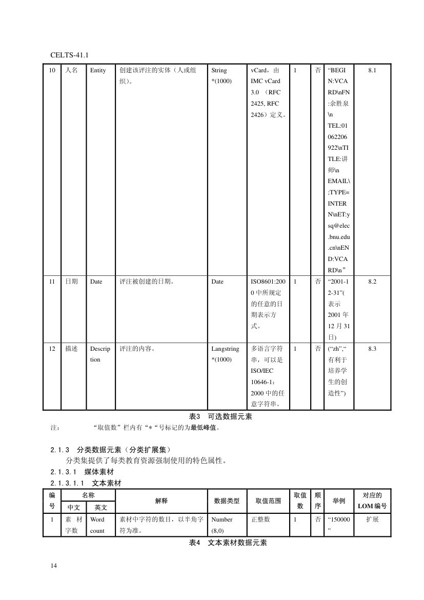 教育信息化标准第18页