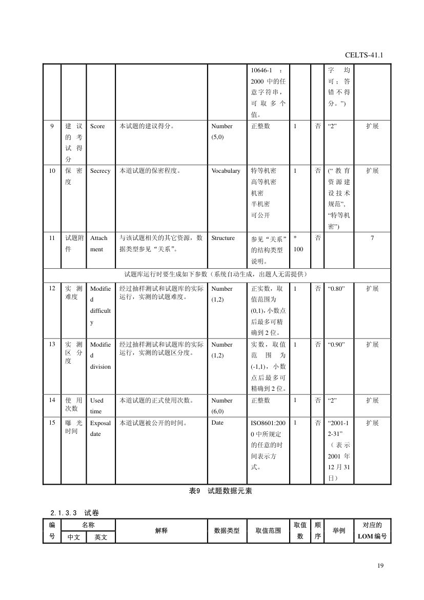 教育信息化标准第23页