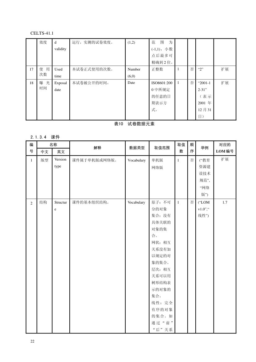 教育信息化标准第26页