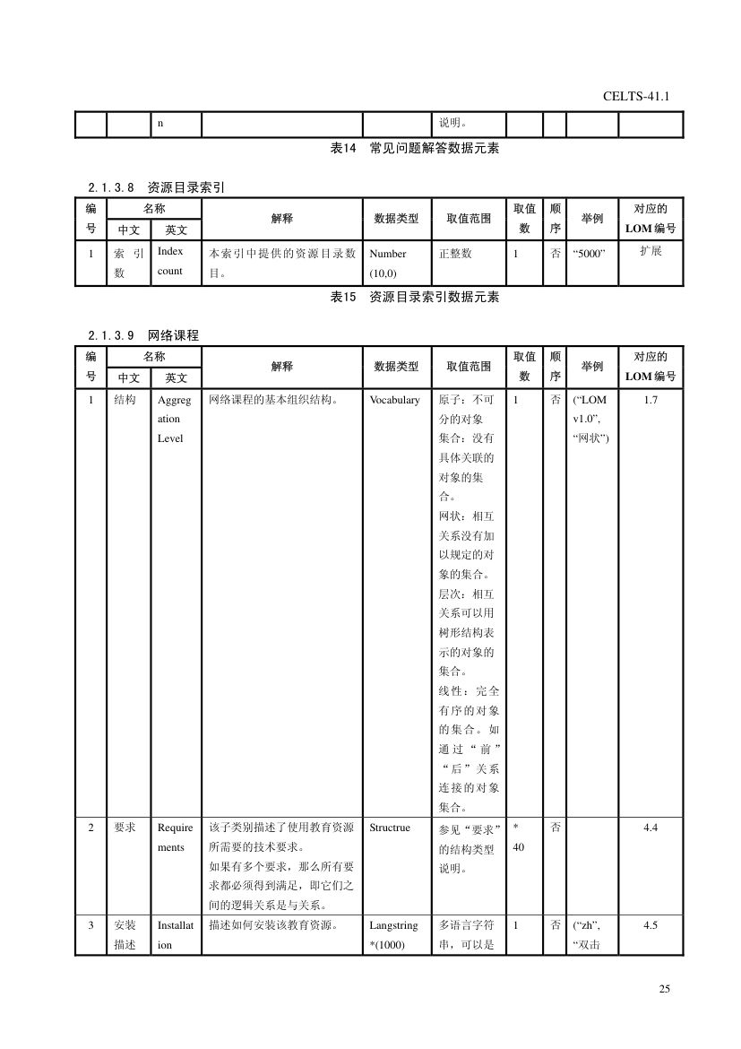 教育信息化标准第29页