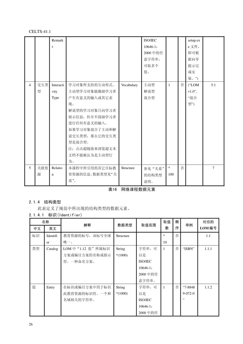 教育信息化标准第30页