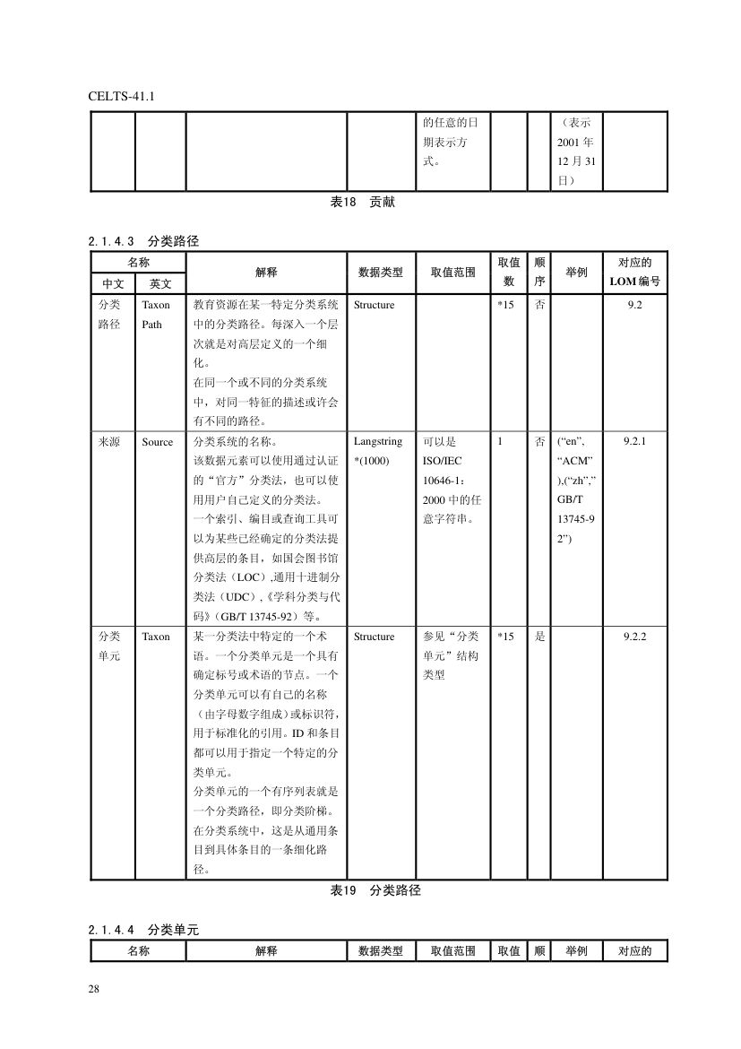 教育信息化标准第32页