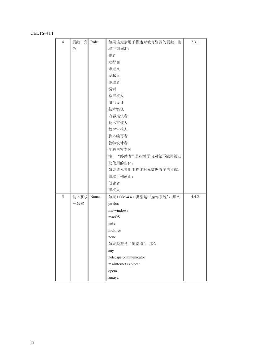 教育信息化标准第36页