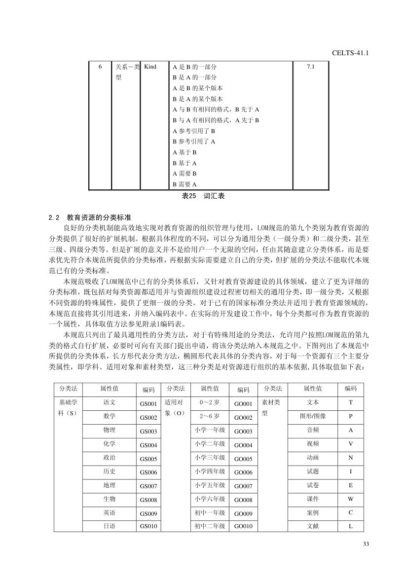 教育信息化标准第37页