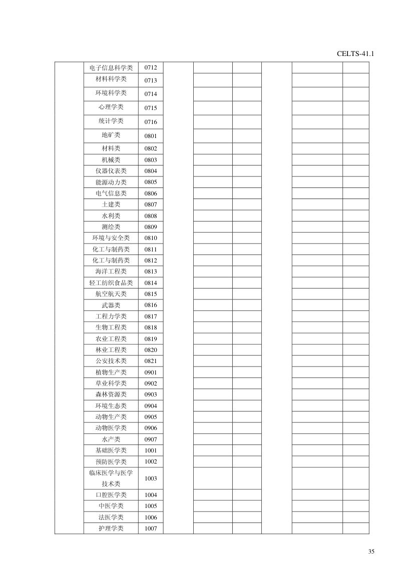 教育信息化标准第39页