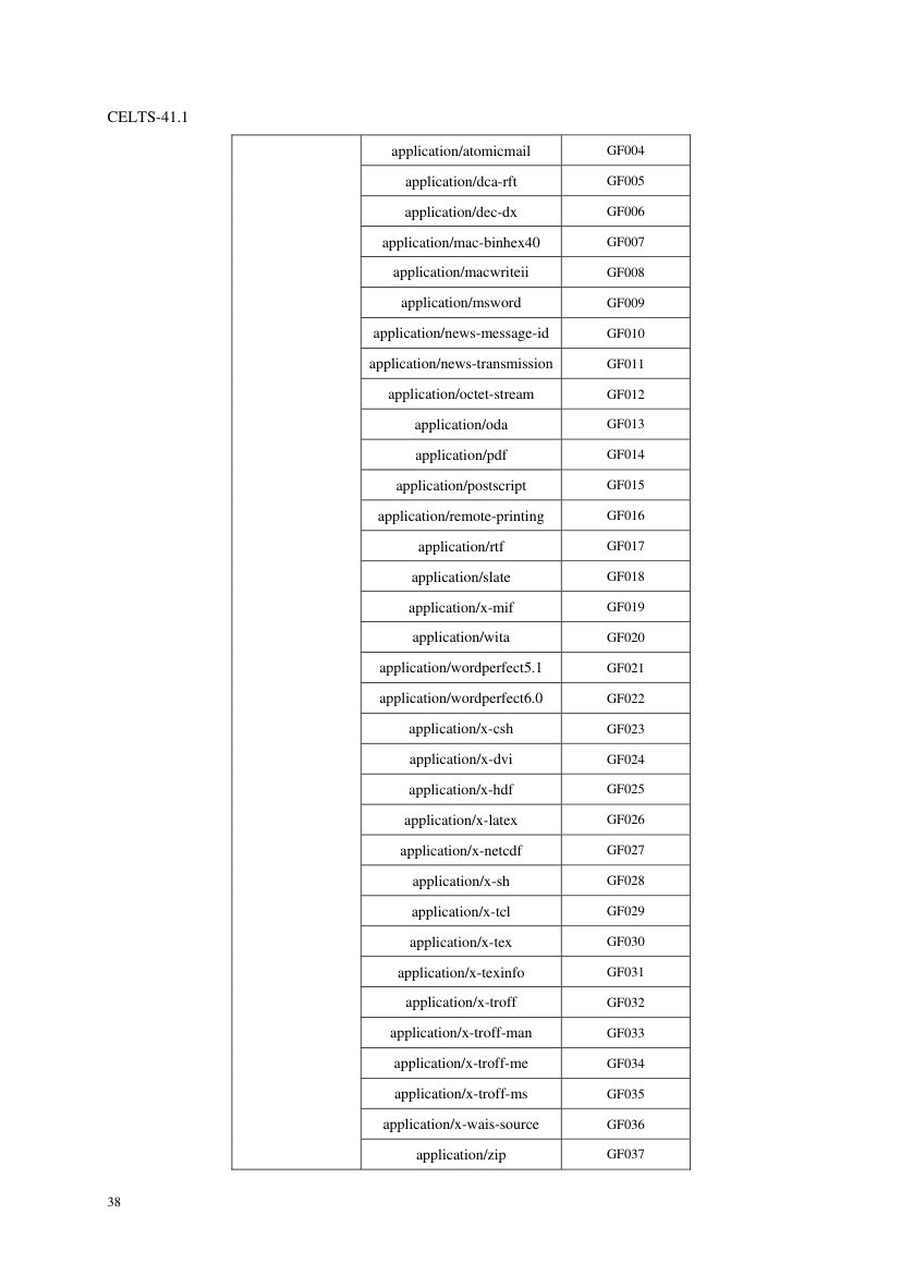 教育信息化标准第42页