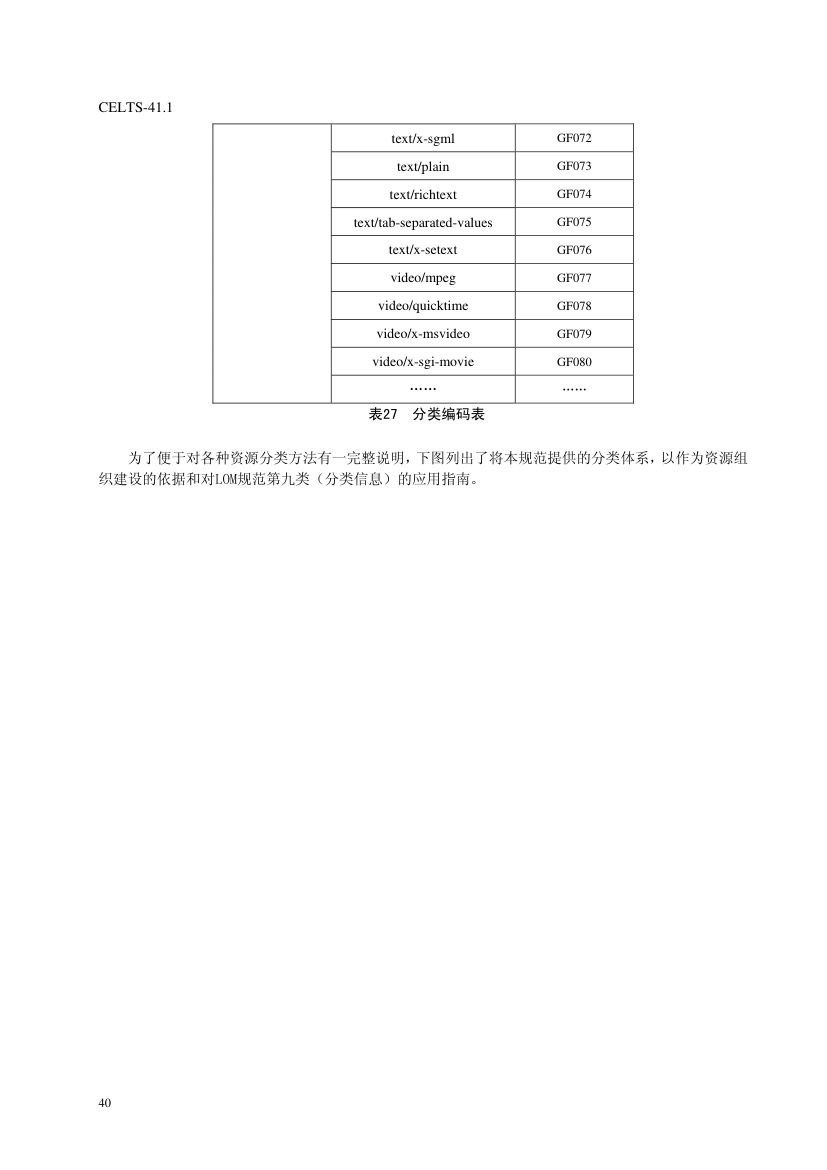 教育信息化标准第44页